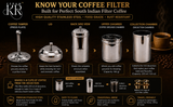 KERAM Coffee Filters Indian Style Small Drip Coffee Maker South Indian 150 ml (5.07 Oz) 2 Cup Coffee Bar Accessories Madras Coffee Filter for Camping Hiking Reusable Permanent Slow Metal Filter